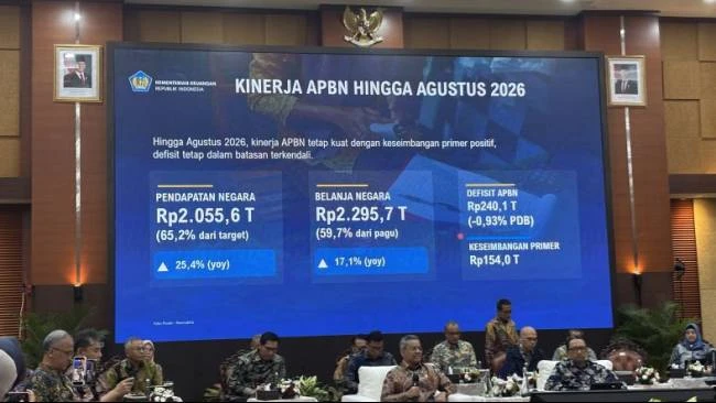 Menkeu Sebut APBN per Agustus 2026 On Track, Defisit 0,93 Persen PDB