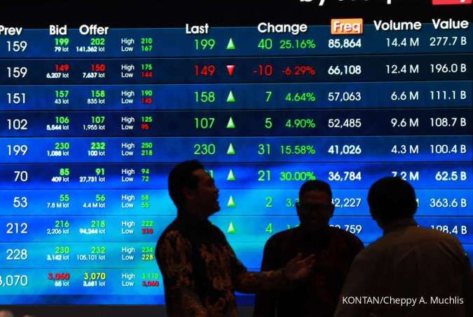 Laba Bank Besar Naik 10% Jadi Rp 111,7 Triliun, Margin Mulai Tertekan