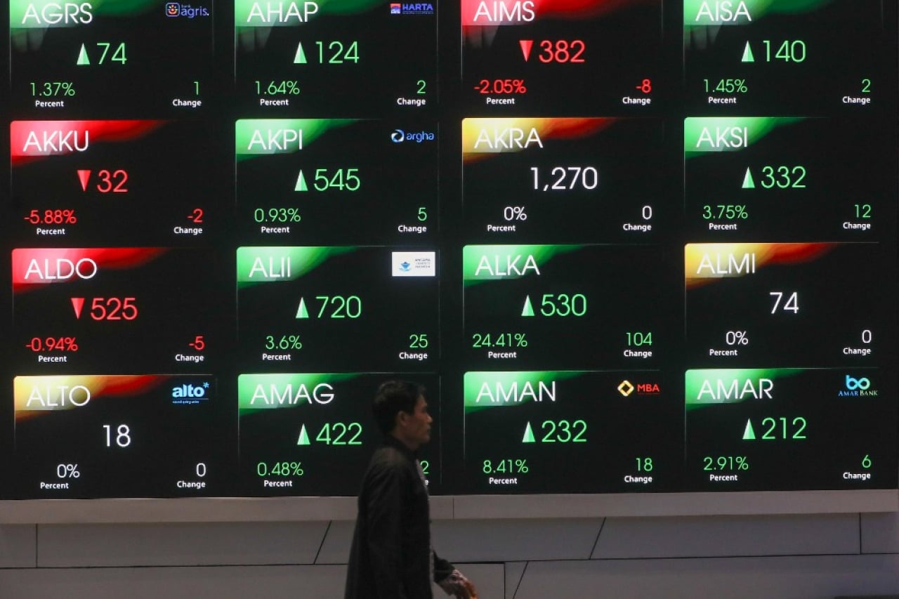 IHSG Melemah 1,53% Sepekan, Asing Net Sell Rp1,79 Triliun