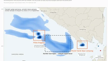 BRIN Petakan Arah Hanyut 8 Orang Hilang di Selat Sunda Lewat Model Arus Laut