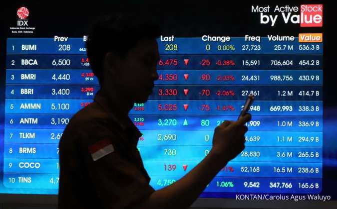 IHSG Ditutup Melemah 0,33% ke 6.441 Usai Gagal Pertahankan Level 6.521