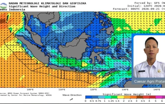 BMKG Kupang Peringatkan Gelombang 2,5 Meter di 15 Perairan NTT, Nelayan dan Feri Diminta Waspada