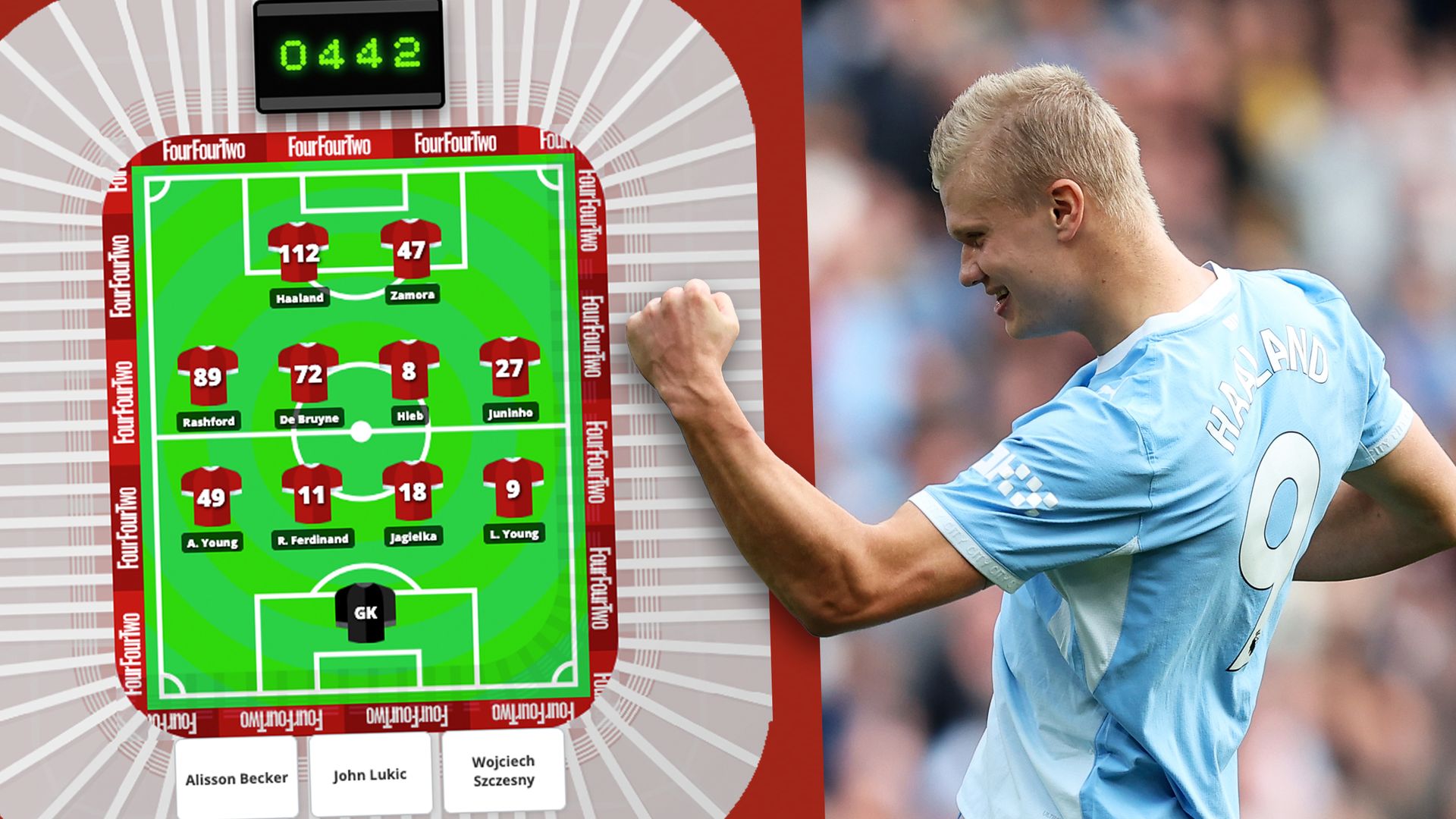 442GOALS: Game Baru FourFourTwo Tantang Fans Susun XI Legenda Premier League