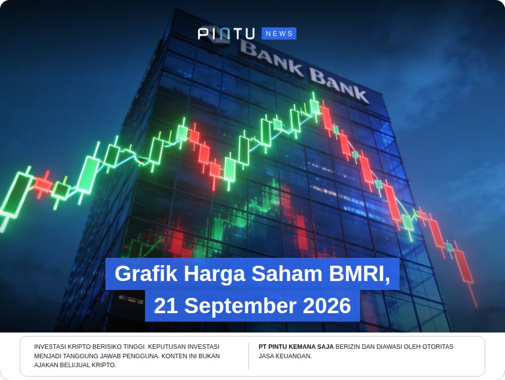Saham BMRI Melemah 2,07% ke Rp4.260, Terdalam di Empat Bank Besar