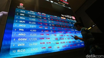 IHSG Dibuka Melemah ke 6.432, Saham Asia Justru Menguat