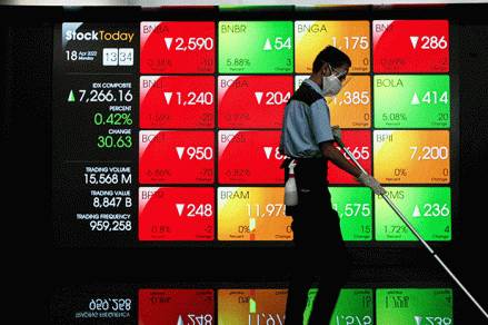 IHSG Ditutup di 6.441, Tekanan Jual Masih Dominan Pekan Ini