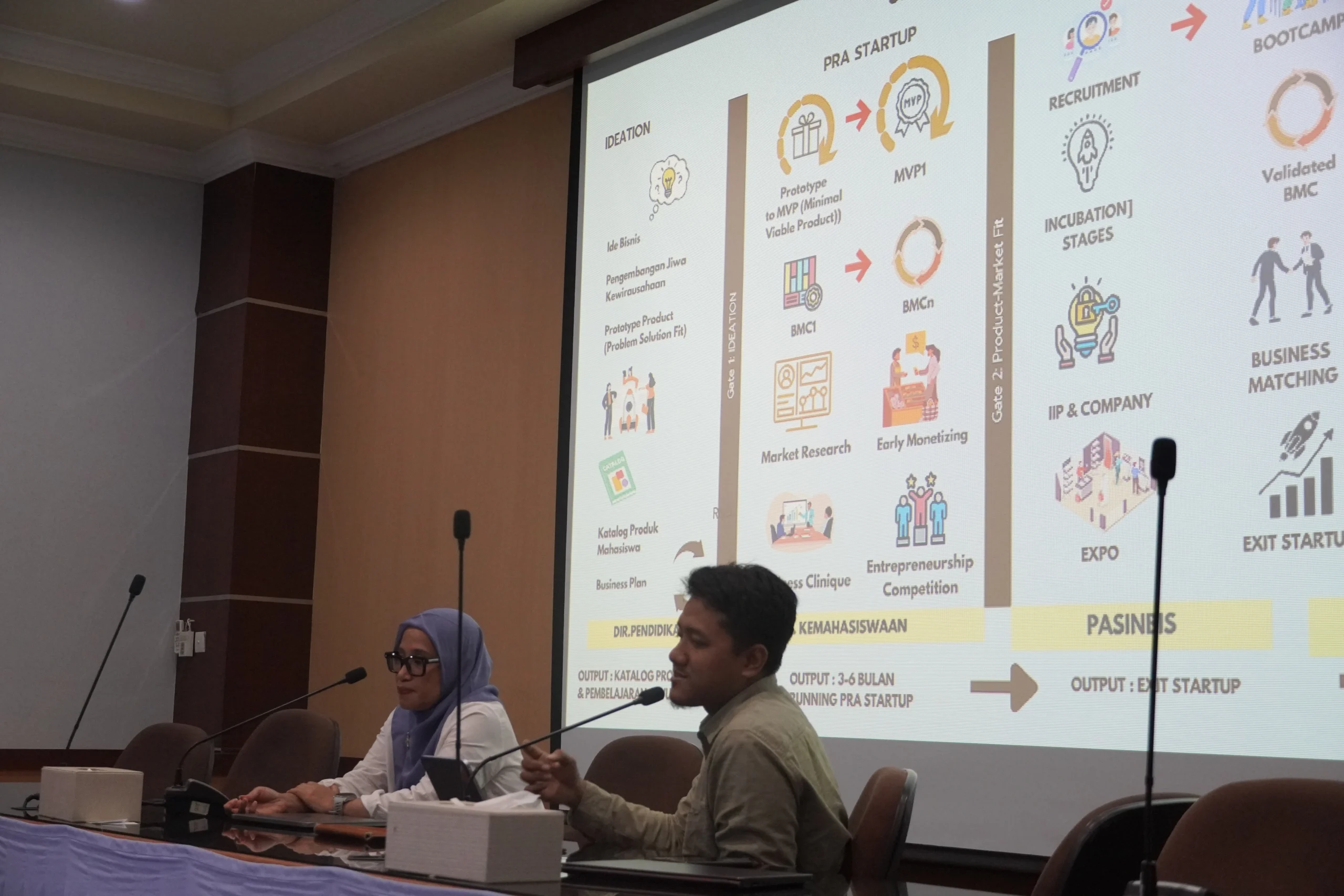 PASINBIS UNAIR Buka Inkubator ATAVI Batch 2, Target 292 Tenant Startup Mahasiswa