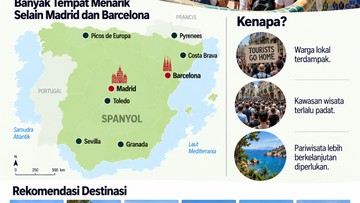 Spanyol Dorong Turis Sebar Kunjungan Lewat Strategi Tourism 2030
