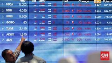 IHSG Anjlok 1,11% ke 6.313 pada Sesi I, 513 Saham Terkoreksi