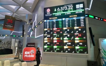 IHSG Berpotensi Rebound ke 6.300-6.320 Usai Koreksi 1,7 Persen