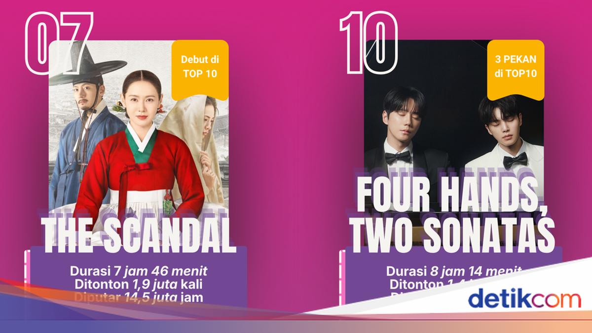 5 Fakta The Scandal di Daftar Terlaris Netflix Global