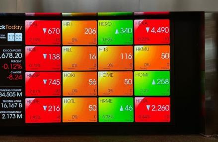 IHSG Diproyeksi Koreksi ke 6.320, Enam Saham Pilihan Analis BNI Sekuritas