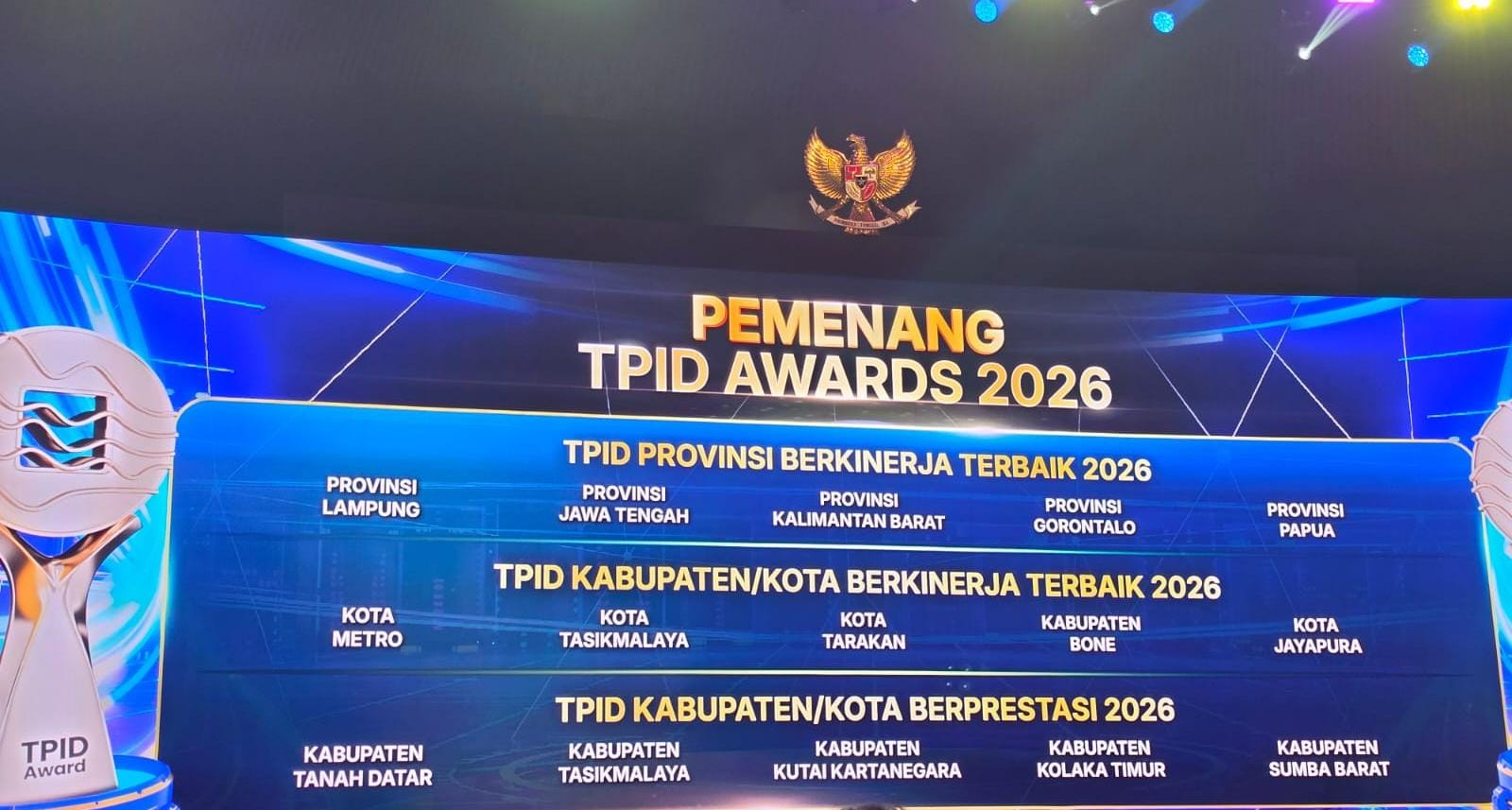 Pemprov Gorontalo Raih Terbaik IV Nasional TPID Award 2026, Satu-satunya Provinsi Sulawesi di Lima Besar