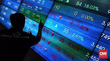 IHSG Diproyeksi Lesu Kamis (24/9), Analis Soroti Uji Support 6.208