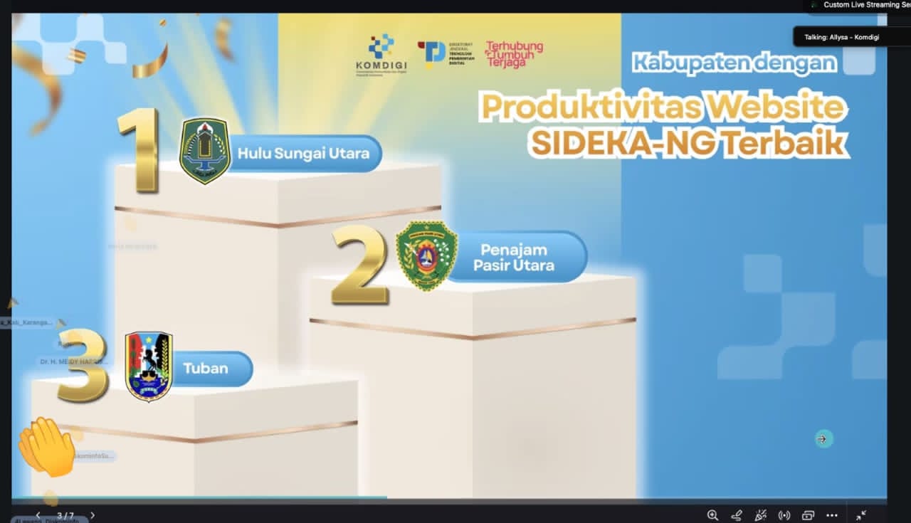 Tuban Masuk Tiga Besar Nasional Produktivitas Website Desa SIDEKA-NG