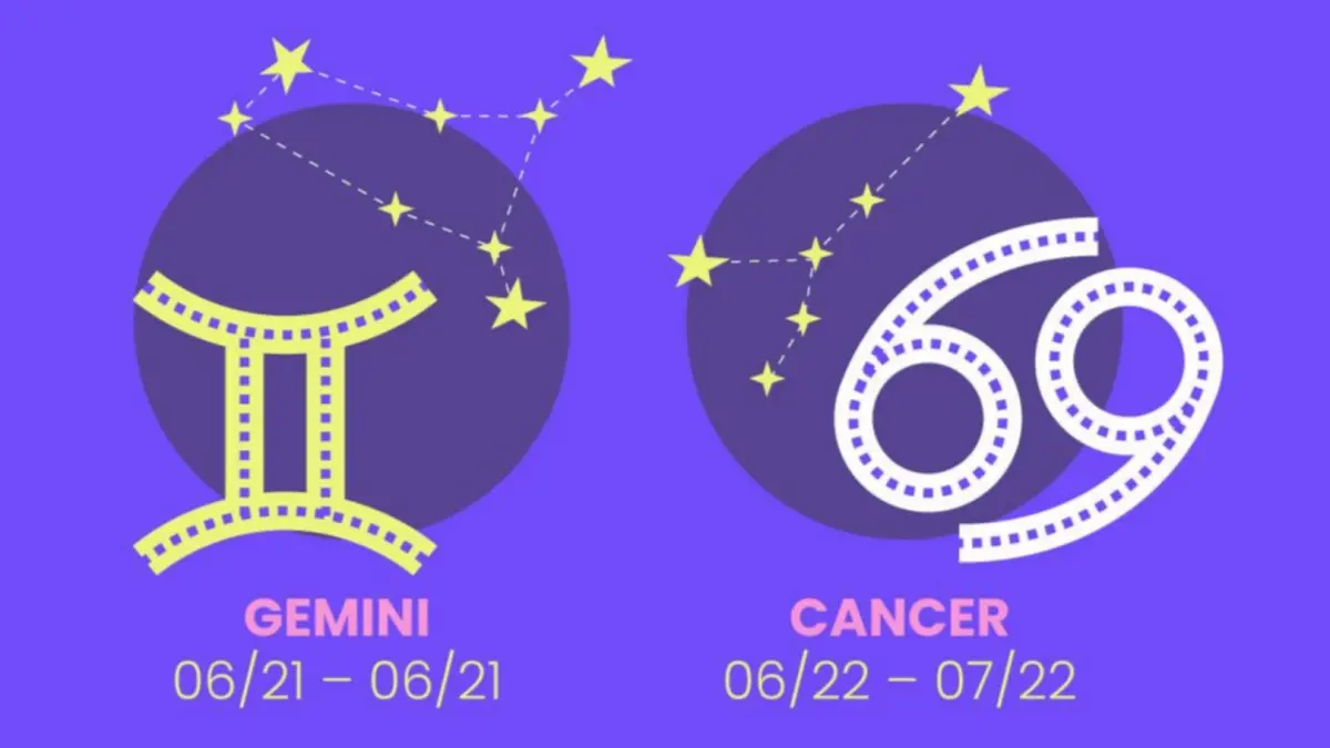 Ramalan Zodiak Gemini dan Cancer, 26 September 2026
