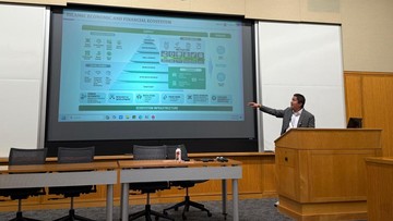 KNEKS Kenalkan Ekosistem Syariah Indonesia di Harvard