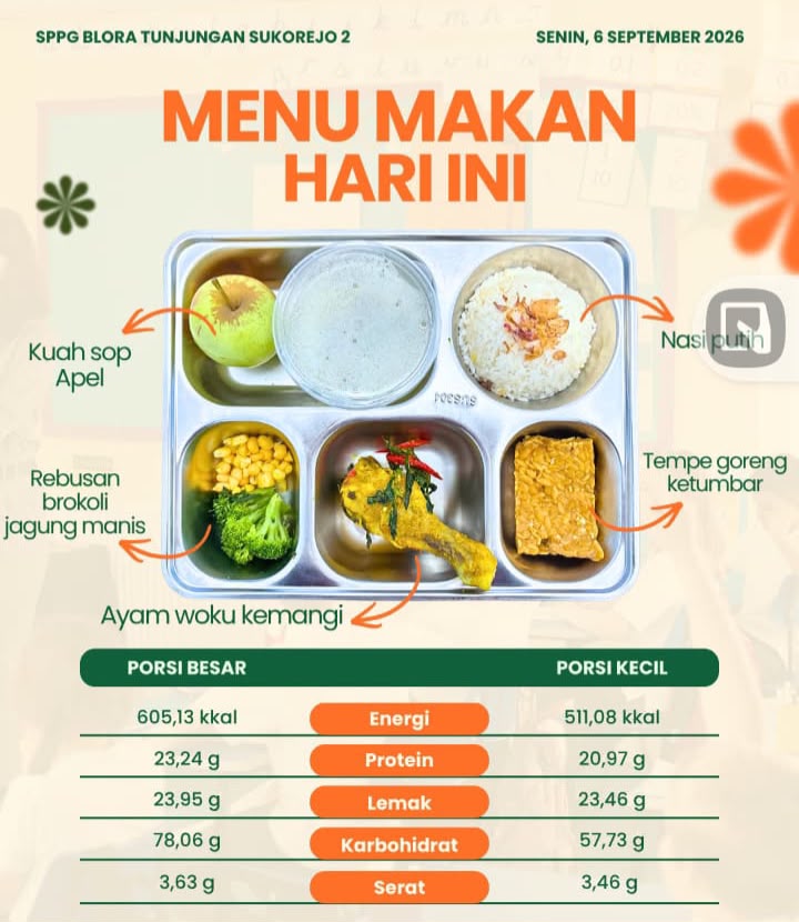 Hasil Lab MBG Sukorejo 2 Blora Catat Bacillus sp., Dinkes Sebut Bacillus cereus