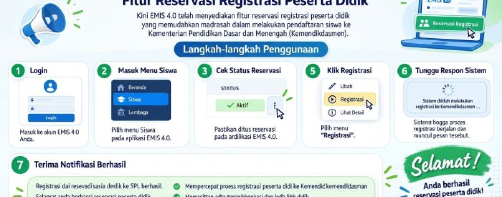 Kemenag Perbarui Alur Reservasi Registrasi Siswa di EMIS 4.0