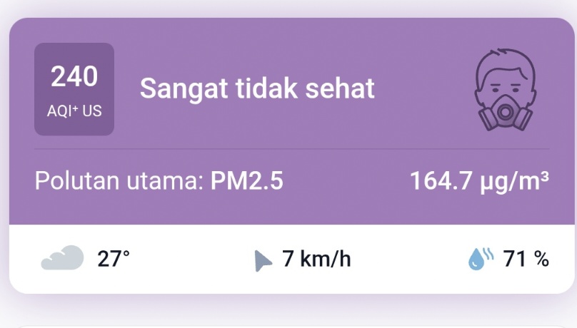 Kota Jambi Kembali Diselimuti Kabut Asap, Kualitas Udara Pagi Ini Masuk Kategori Sangat Tidak Sehat