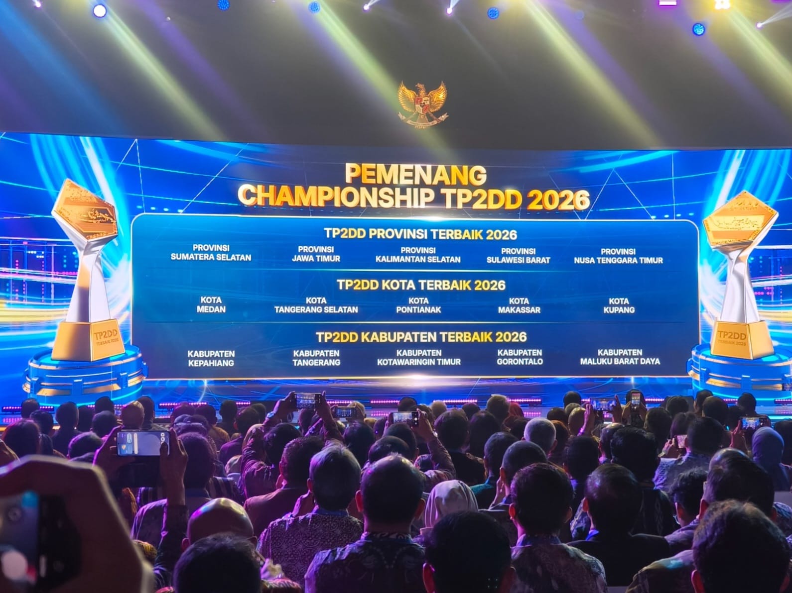 Pemkab Kotim Raih TP2DD Terbaik se-Kalimantan 2026 Berkat Digitalisasi PBB-P2