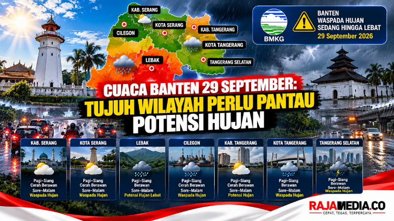 Cuaca Banten Selasa 29 September 2026: 7 Wilayah Pantau Potensi Hujan Sore hingga Malam