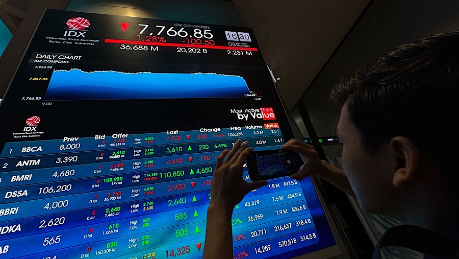 Asing Net Sell Rp 1,13 Triliun, IHSG Anjlok 1,51% ke 6.147,85