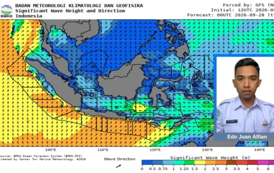 BMKG Kupang Peringatkan Gelombang 3,5 Meter di Perairan NTT, Feri dan Nelayan Diminta Waspada