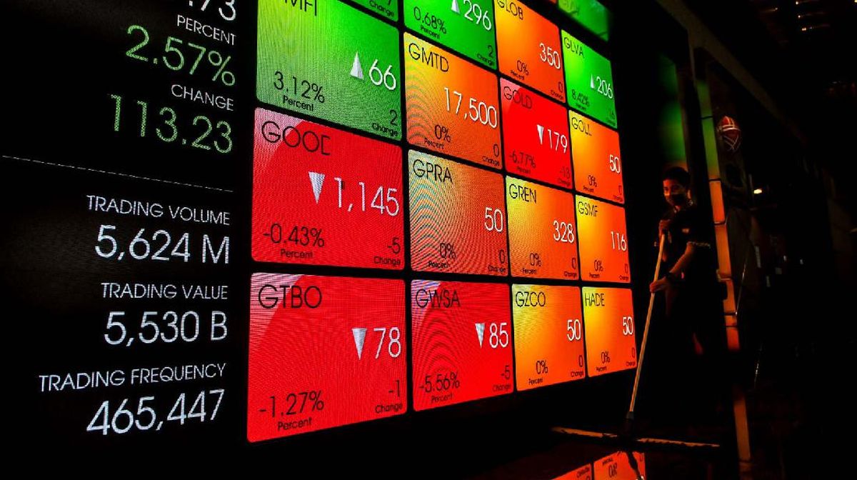 IHSG Diproyeksi Menguji 6.196, Analis Rekomendasikan BBCA hingga UNTR