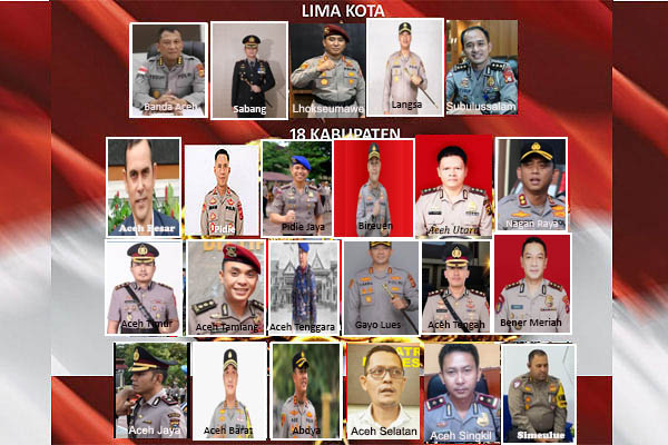 23 Kapolres dan Kapolresta di Aceh Terbaru, 5 Pejabat Dilantik 10 September 2026