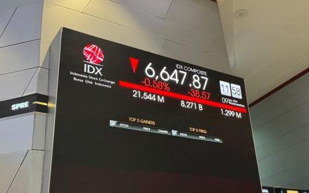 IHSG Berpotensi Lanjutkan Koreksi ke 6.000, Asing Net Sell Rp 1,56 Triliun