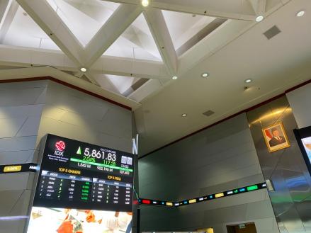 IHSG Masuk Oktober Usai Terkoreksi 6,96% di September, Ini Rekam Jejaknya