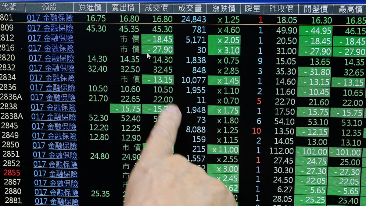 Bursa Asia Variatif, Nikkei Naik 0,86% tapi Kospi Turun 0,8%