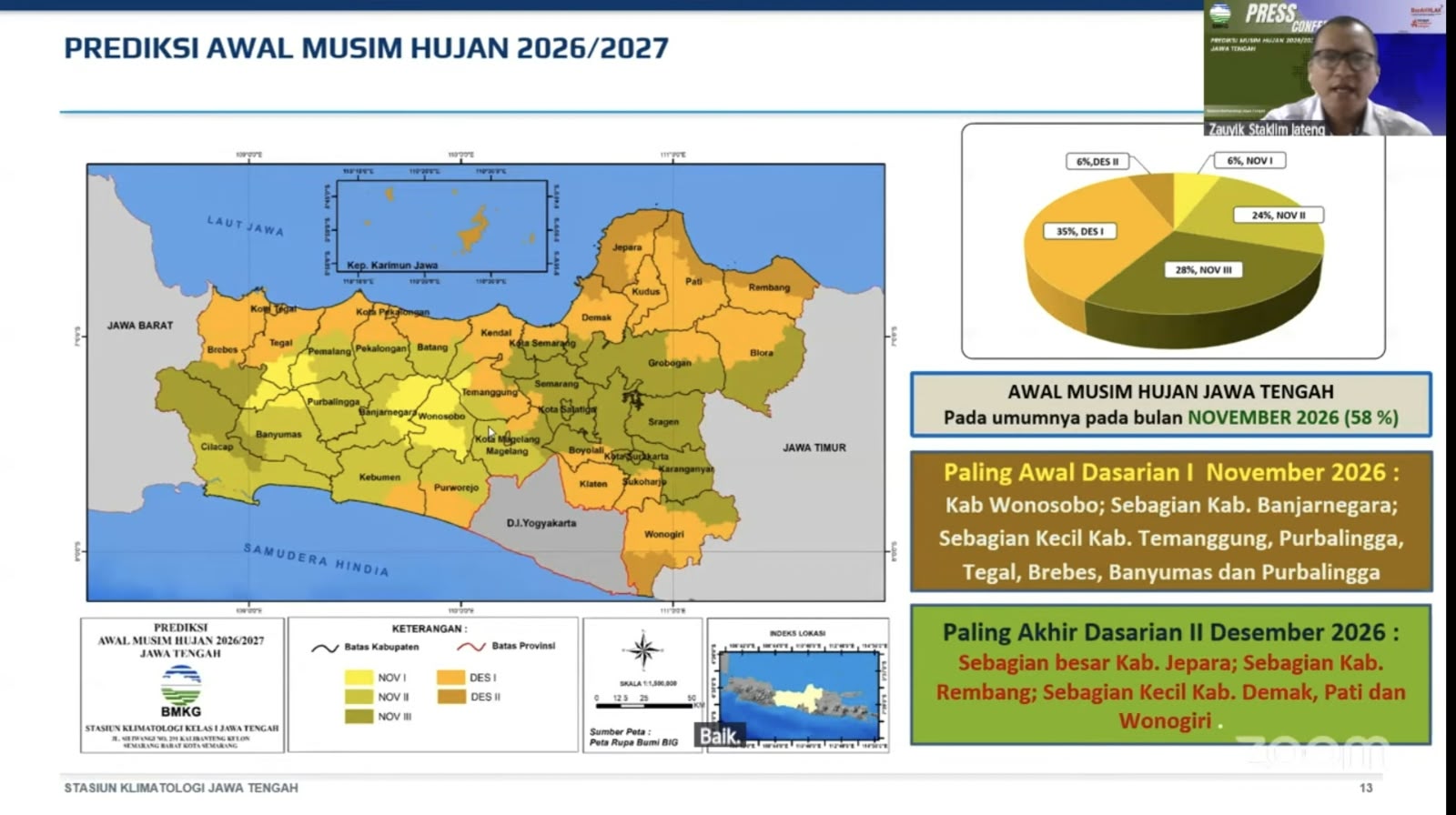 BMKG Prediksi Musim Hujan Jateng Baru Mulai November 2026, 58 Persen Wilayah Terdampak El Nino Kuat