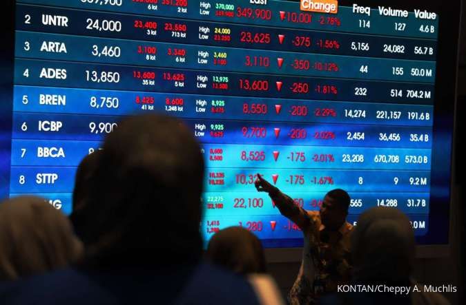 IHSG Rebound 0,46% ke 6.036,89 Usai Enam Hari Beruntun Melemah