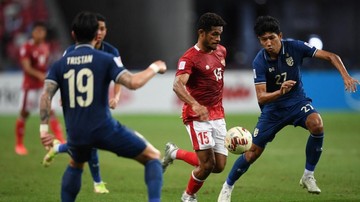 Indonesia Vs Thailand di Final FIFA ASEAN Cup 2026: 4 Pertemuan, Garuda Selalu Kalah
