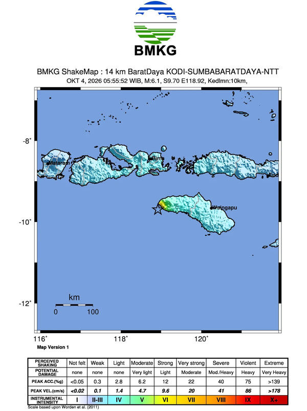 Gempa M 6,1 Guncang Sumba Barat Daya, 62 Gempa Susulan Tercatat dan Rumah Warga Rusak