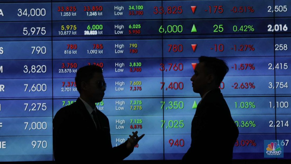 IHSG Sesi I Hijau ke 6.038,99, Asing Net Sell Rp205 Miliar