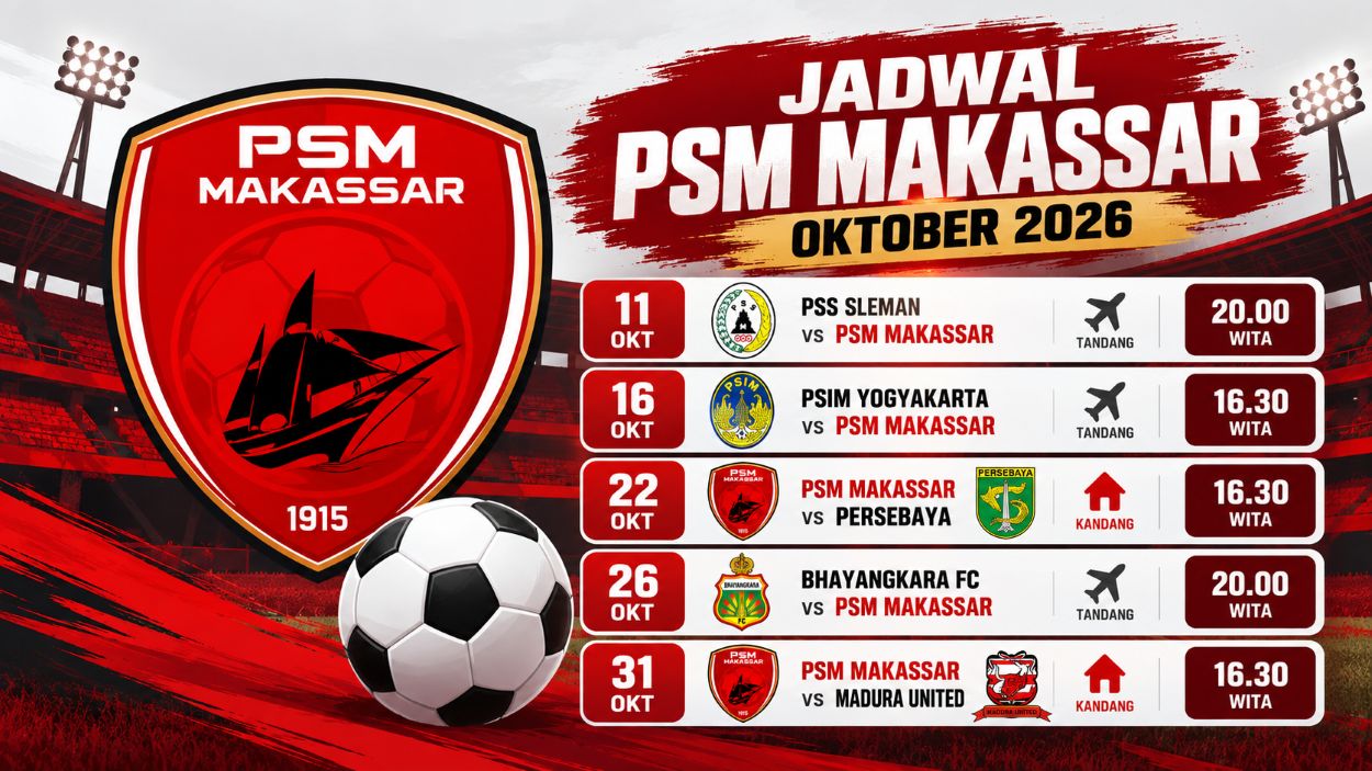 PSM Makassar Lakoni 5 Pertandingan dalam 20 Hari Sepanjang Oktober 2026, 3 Laga Tandang