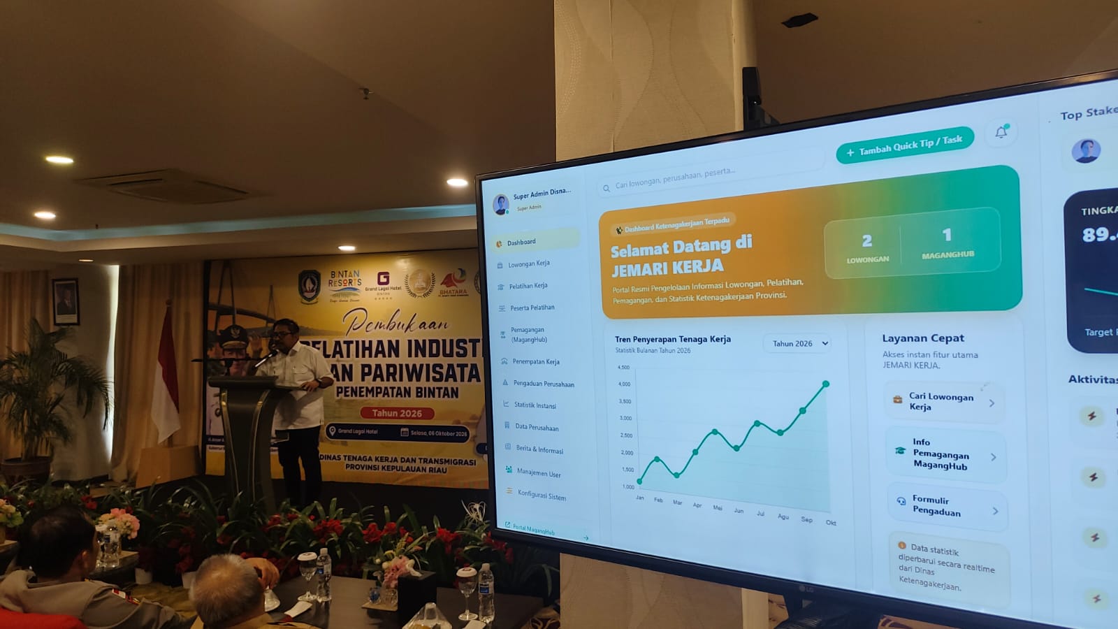 Disnakertrans Kepri Uji Coba Aplikasi Jemari Kerja, Satukan Lowongan, Pelatihan, dan Magang dalam Satu Platform