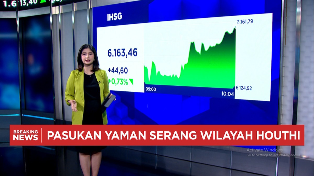 IHSG Menguat 0,73% ke 6.163, Rupiah Anjlok ke Rp 17.900 per Dolar AS