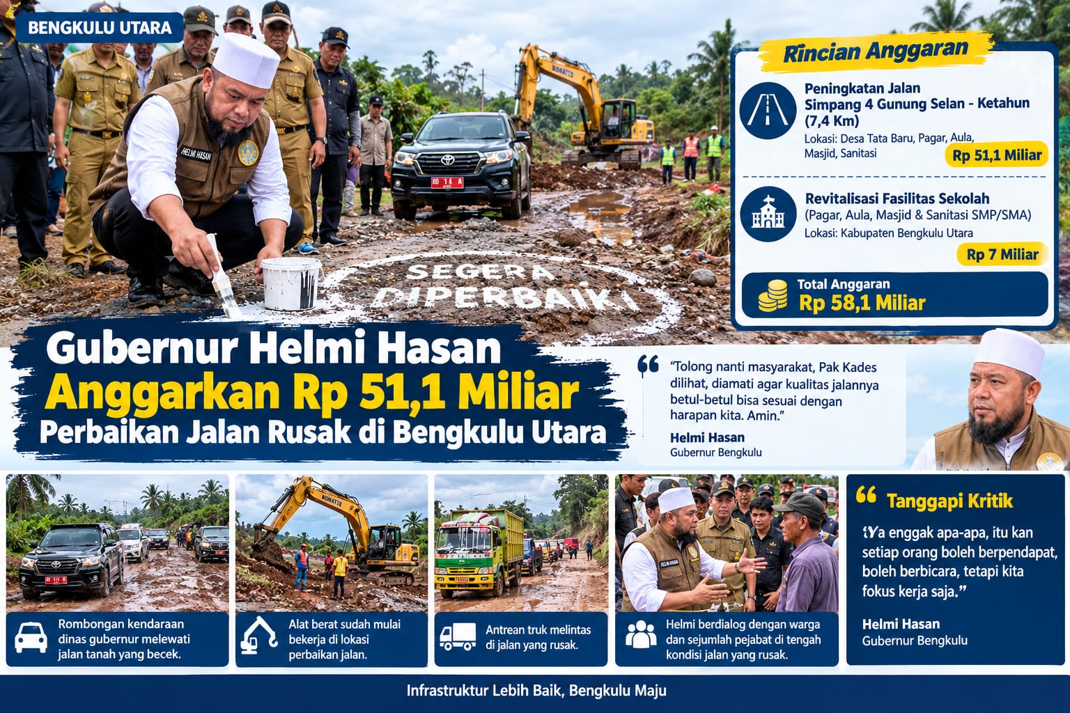 Gubernur Bengkulu Helmi Hasan Tinjau Jalan Rusak di Bengkulu Utara, Rp 51,1 Miliar Disiapkan untuk 7,4 Kilometer