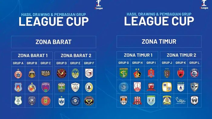 Persiraja Banda Aceh Masuk Grup C League Cup 2026/27 Bersama Dewa United dan Persita