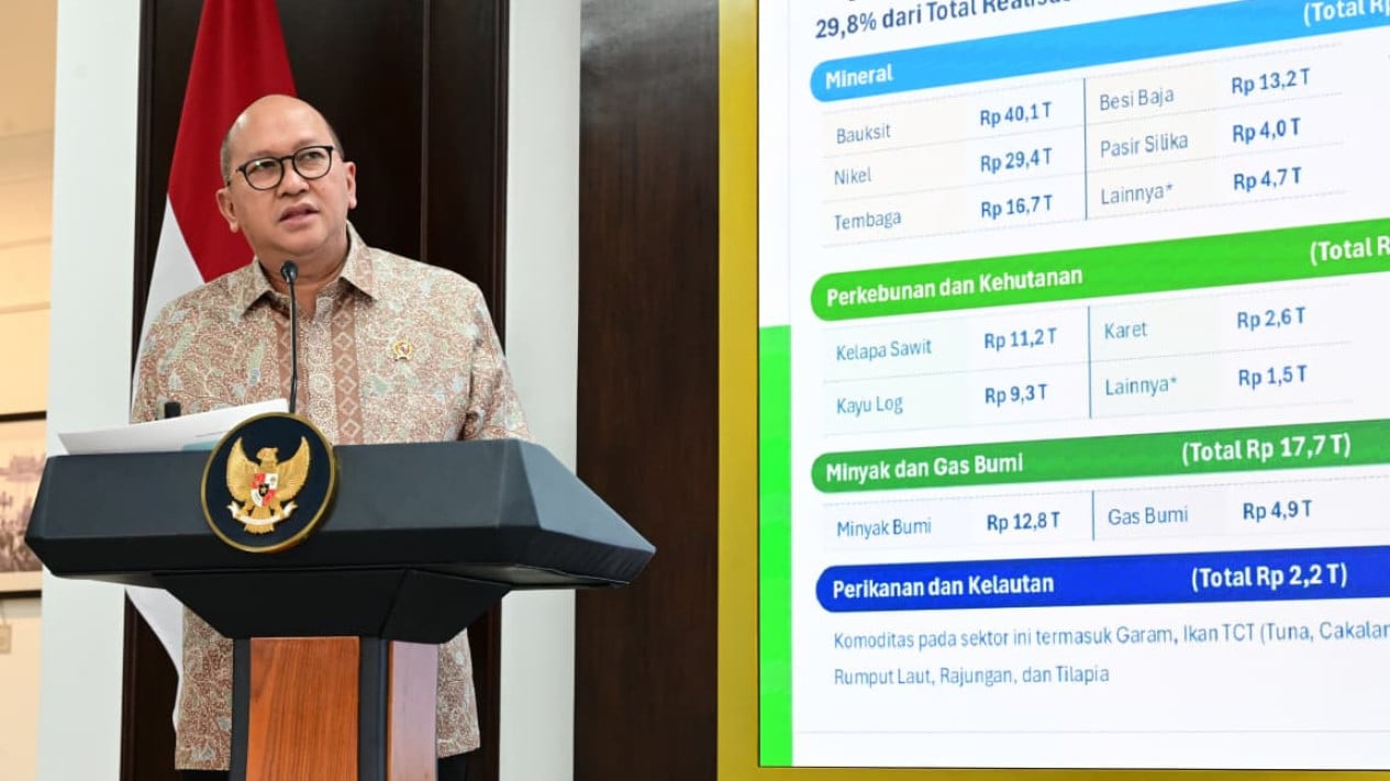 Bappenas Targetkan Investasi Rp13.000 Triliun demi Pertumbuhan 8% pada 2029