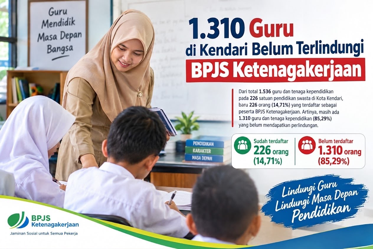 1.310 Guru Swasta di Kota Kendari Belum Terlindungi BPJS Ketenagakerjaan, Pemkot Dorong Pendataan Yayasan