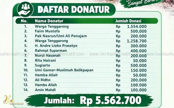 DPD ABI Kukar Himpun Donasi Rp 5,5 Juta untuk 75 Keluarga Korban Kebakaran RT 33 Kelurahan Melayu