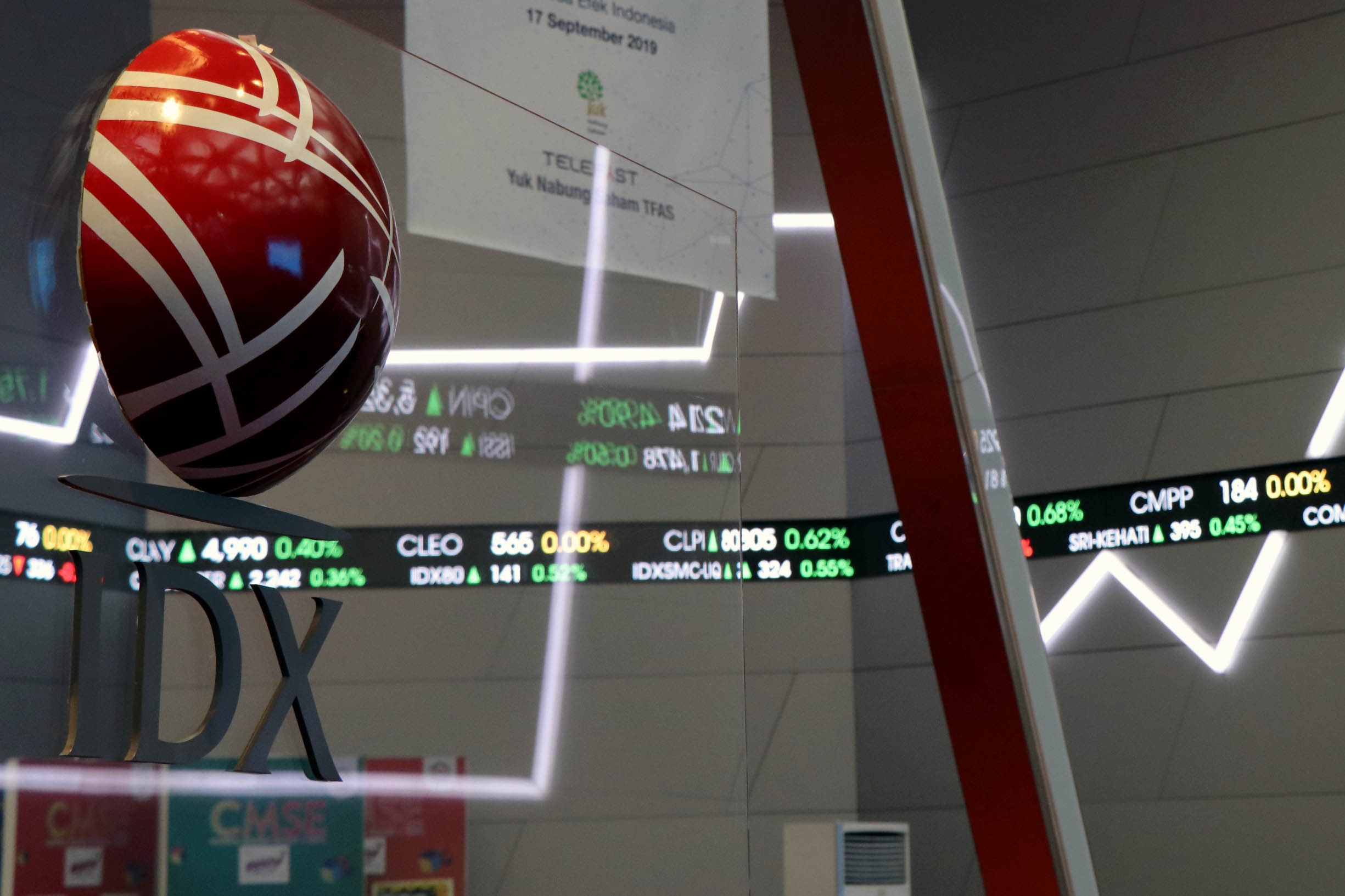 IHSG Koreksi 1,88% ke 6.031, Analis Waspadai Tekanan Jual Lanjutan