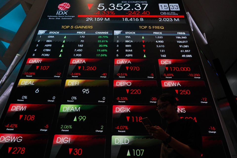 IHSG Rawan Koreksi Lanjutan, Analis Rekomendasikan ASII, EMAS, INCO, RAJA