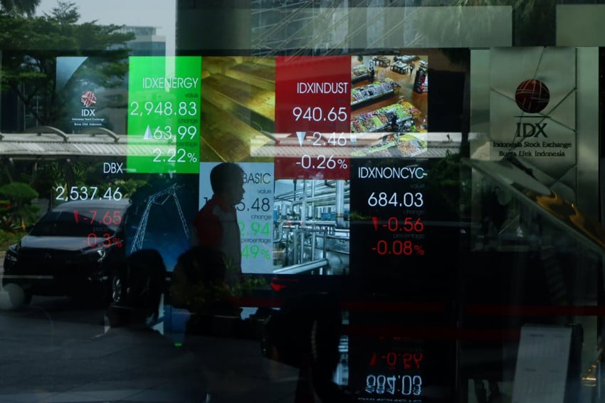 IHSG Sepekan Menguat 0,94% ke 6.093, Kapitalisasi Pasar BEI Naik Jadi Rp10.701 Triliun