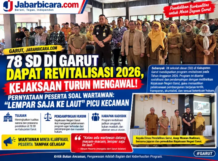 78 SD di Garut Direvitalisasi 2026, Kejaksaan Turun Awasi Anggaran